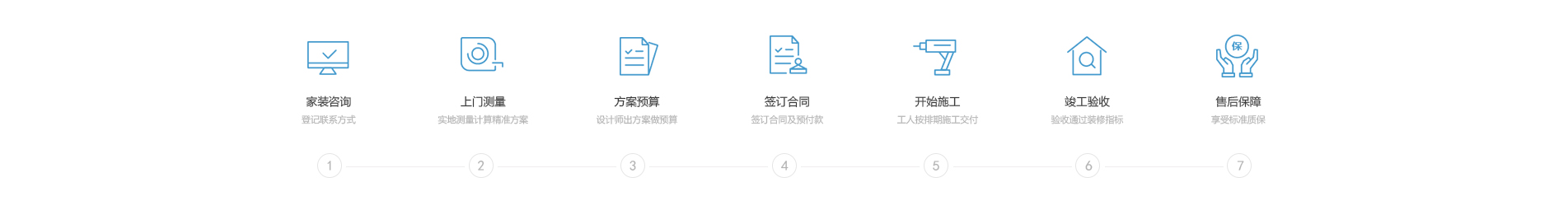 秦皇岛汉达装饰[官网]-工艺流程